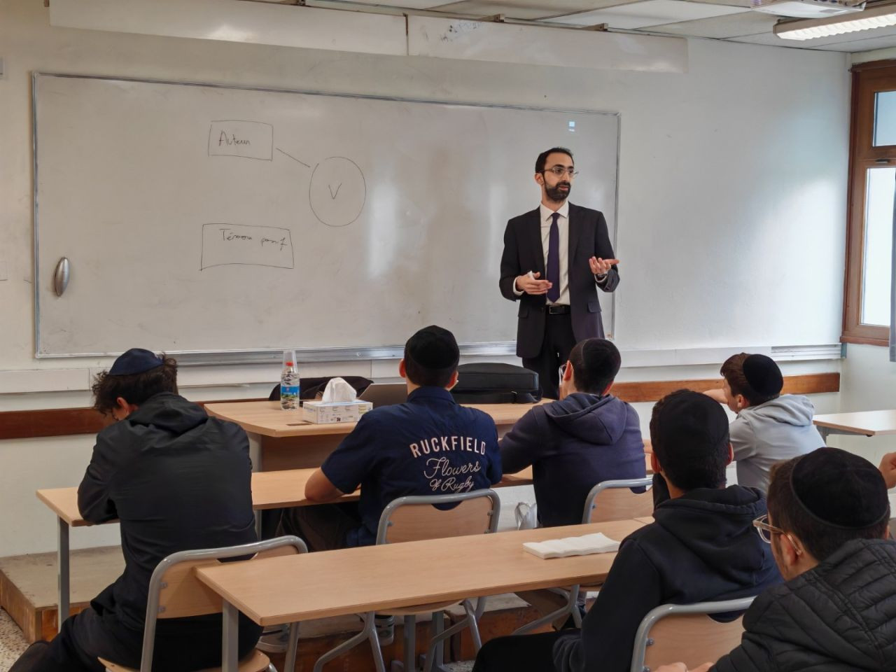 Formation contre le Harcèlement